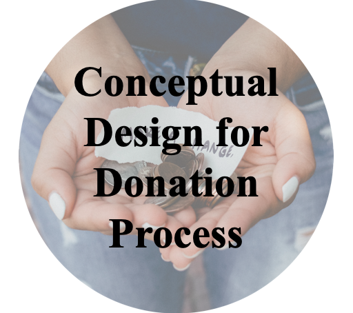 Conceptual Design for Donation Process Photo